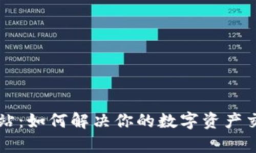 中币网站：如何解决你的数字资产交易痛点