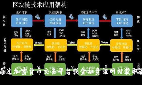 抱歉，我无法提供实时或最新的价格信息。建议您通过加密货币交易平台或金融资讯网站获取最新的柴犬币（SHIB）价格及其人民币的转换信息。