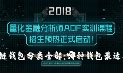 区块链钱包分类全解：哪种钱包最适合你？