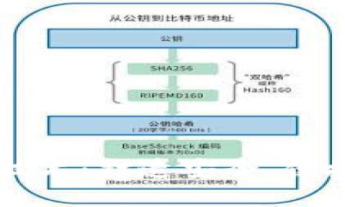 虚拟钱包区块链技术：打造安全、便捷的数字支付未来