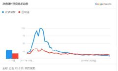 在这里，我可以为你提供